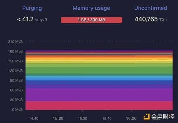 An intricate mining rig displaying various types of hardware components